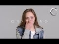 Understanding Emotional Expressions