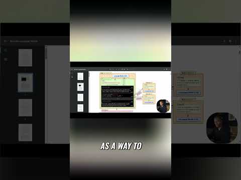 RAG is DEAD ! AI's Brutal Past & Intelligent Future