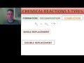 Chemical Reactions and Their Types