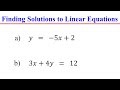 Linear Equations and Their Solutions