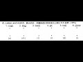 Listening Activity Word Association