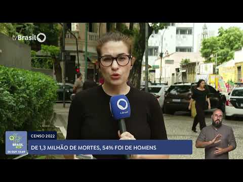 Sobe número de mulheres responsáveis pelo lar