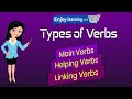 Exploring Main and Helping Verbs in English