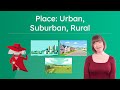 Characteristics of Urban, Suburban, and Rural Areas