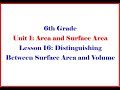 Exploring Rational Expressions in Grade 6 Mathematics
