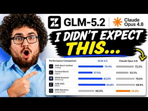 GLM 5.2 + ZCODE: The FREE Claude Code Alternative?