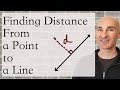 Distance and Slope Concepts