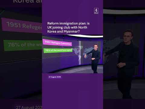 Reform immigration plan: is UK joining club with North Korea and Myanmar?