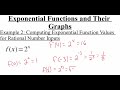 Exploring Exponential Functions and Their Graphs