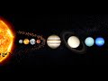 Asteroid Belt Knowledge Assessment
