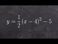 Graph Transformations of Quadratic Functions