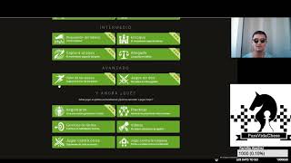 Lichess Herramientas que ofrece para mejorar tu Ajedrez