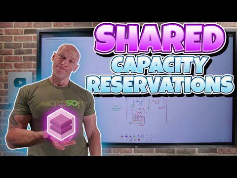 Understanding Shared Capacity Reservations
