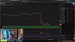 Trade Ao Vivo! Acabou a Alta com Essa Queda Repentina no BTC?