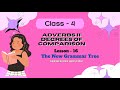 Degrees of Comparison for Adverbs