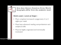 Honors American Civics and Geography Overview