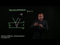 Thin-Film Interference Concepts