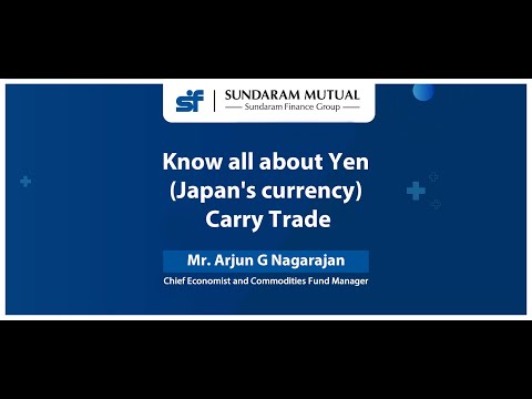 Know all about Yen (Japan's currency) Carry Trade | E.M.I. August 2024 | Excerpt 5