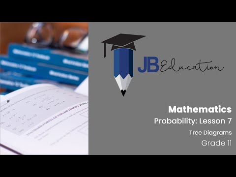 Mathematics - Grade 11 - Probability - Lesson 7: Tree...