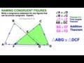Identifying Congruent Figures and Triangles