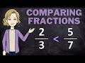 Understanding Equivalent Fractions and Comparison
