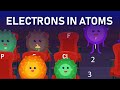 Exploring Electron Shells and Valence Electrons