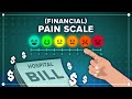 Understanding Healthcare Systems