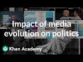 Media Evolution and Impact Assessment