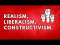 International Relations Theories Overview