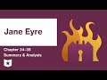 Jane Eyre: Character Decisions and Relationships