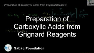 Preparation of Carboxylic Acids from Grignard Reagents