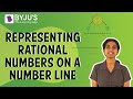 Understanding Mixed Fractions and Number Lines