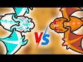 Understanding the Video Tutorial