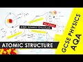 Radiation and Atomic Structure Concepts