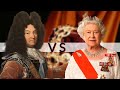 Understanding Constitutional Monarchies and Their Characteristics