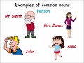 Common and Proper Nouns Explained