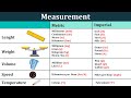 Measurement Units in Science