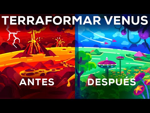 Cómo terraformar Venus (rápidamente)