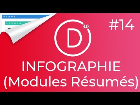 #DIVI 14 - Créer une INFOGRAPHIE + Modules Résumés (Site DIVI)