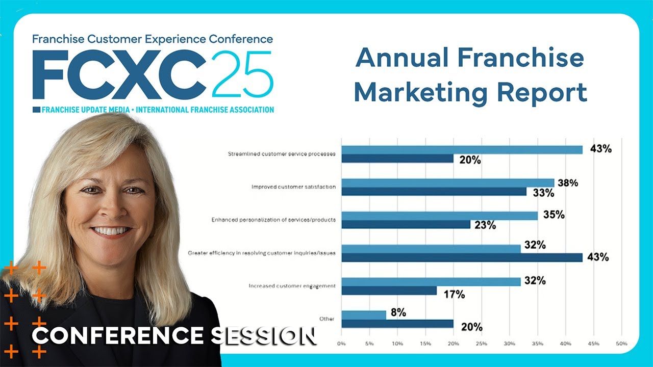 Diane Phibbs presents the Annual Franchise Marketing Report at #FCXC25