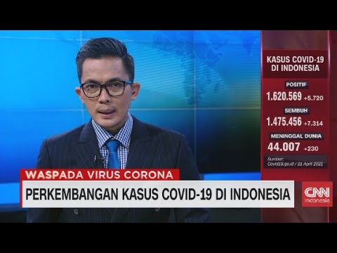 Perkembangan Kasus Covid-19 di Indonesia: Kasus Positif Bertambah 5.720