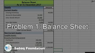 Problem 1: Balance Sheet