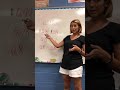 Understanding Fractions and Decimals