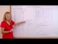 Statistics: Analyzing Data Distributions