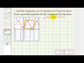 Trigonometric Functions and Transformations