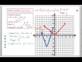 Graphing Absolute Value Functions