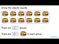 Exploring Equal Grouping in Mathematics