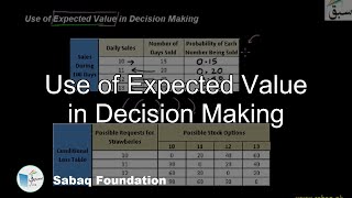 Use of Expected Value in Decision Making