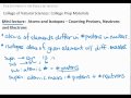 Atomic Structure and Isotopes
