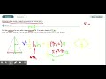 Volume of a Cone Concepts